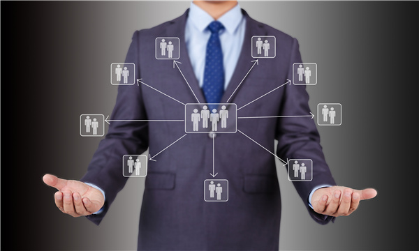 適合開展OKR的幾類企業(yè) 適合開展OKR的幾類企業(yè)