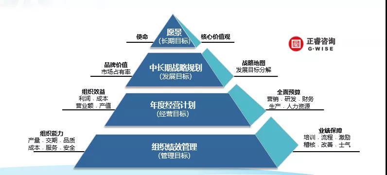 熱烈祝賀中山市三鄉(xiāng)興隆制衣廠有限公司全面管理升級項目啟動 熱烈祝賀中山市三鄉(xiāng)興隆制衣廠有限公司全面管理升級項目啟動
