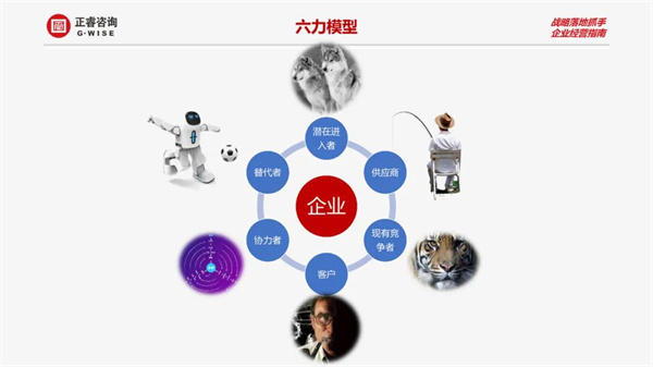 正睿商學院《2022年企業(yè)年度經(jīng)營計劃制訂與預算管理》課程 正睿商學院《2022年企業(yè)年度經(jīng)營計劃制訂與預算管理》課程