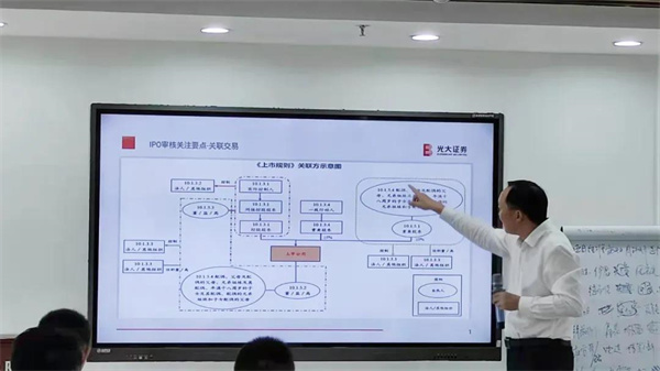 正睿咨詢集團(tuán)攜手戰(zhàn)略合作伙伴光大證券股份有限公司成功舉辦《上市規(guī)劃》大型培訓(xùn)會(huì)議 正睿咨詢集團(tuán)攜手戰(zhàn)略合作伙伴光大證券股份有限公司成功舉辦《上市規(guī)劃》大型培訓(xùn)會(huì)議