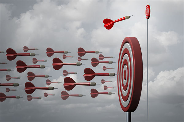 市場不確定，集團管控策略應如何靈活調(diào)整與應對？