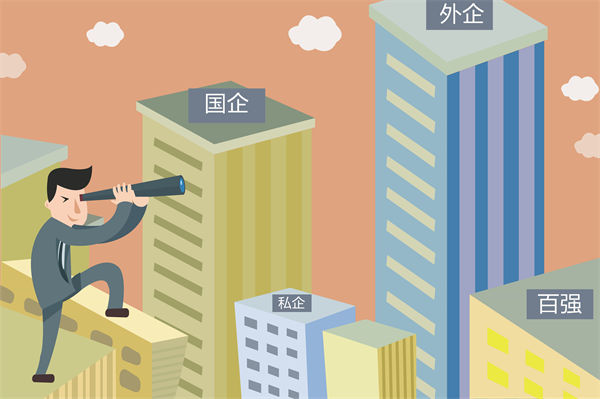 員工頻繁跳槽，問題出在哪？薪酬管理的深層剖析！