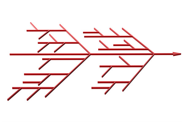 如何科學(xué)構(gòu)建精準反映工作價值的績效指標體系？